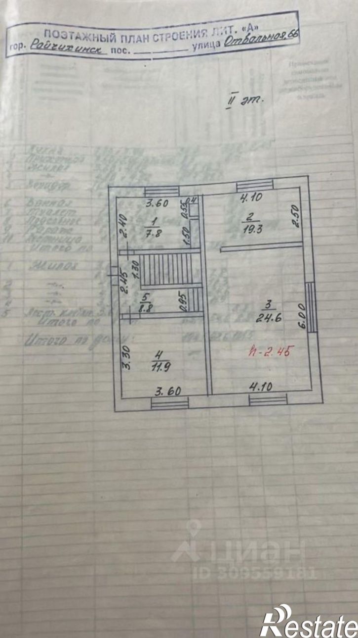 Коттедж/дом ул Отвальная