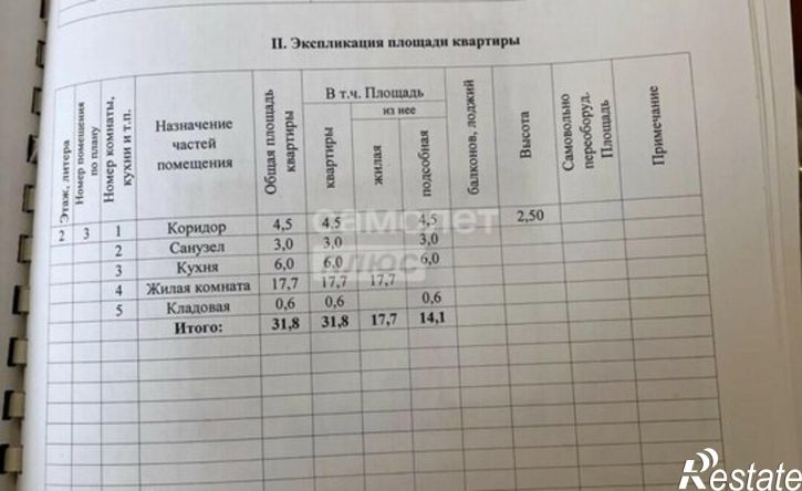 1-комн квартира ул Ленина, 25,  д. 25